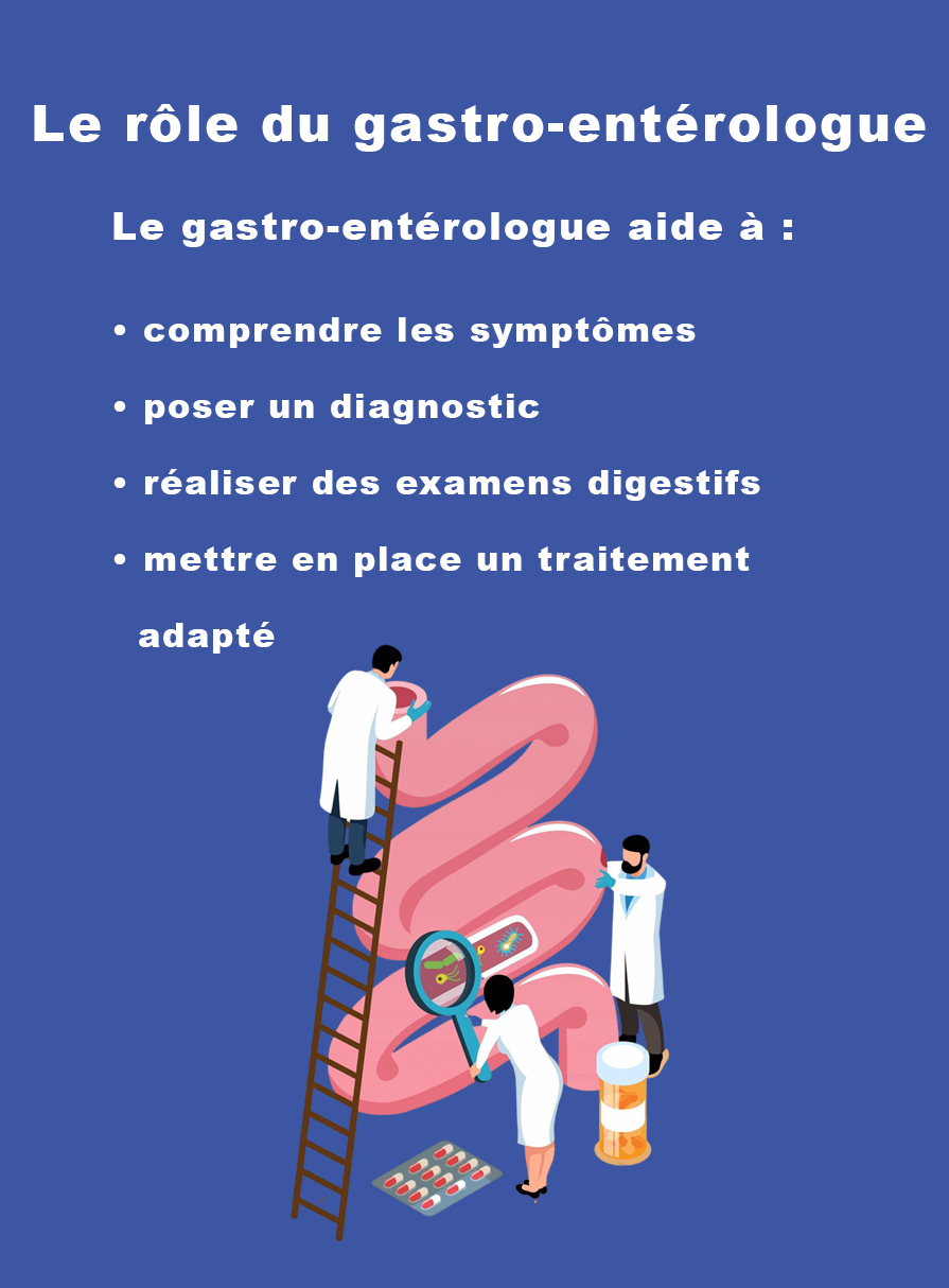 Prise en charge des maladies digestives par un gastro-entérologue et réalisation d’examens digestifs
